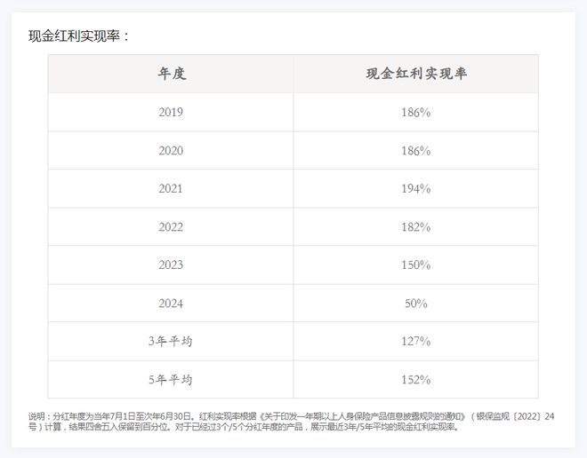 王中王100%期期准澳彩|精选解析解释落实