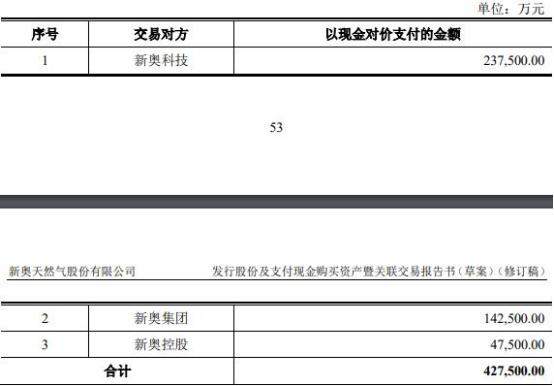 新奥2024-2025今晚资料大全|精选解析解释落实