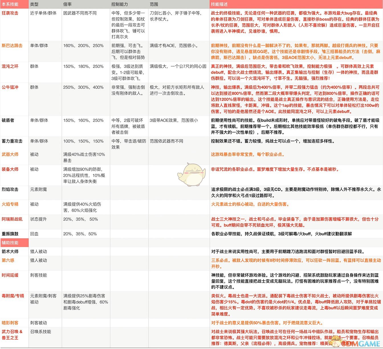 老奥正版资料大全免费版|精选解析解释落实