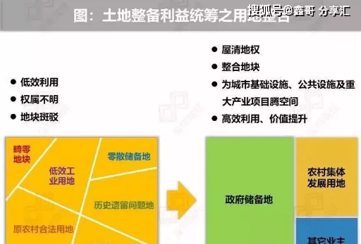 大地资源第二页第三页区别|精选解析解释落实