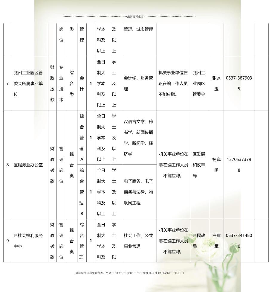 临淄辛店最新招聘信息概览