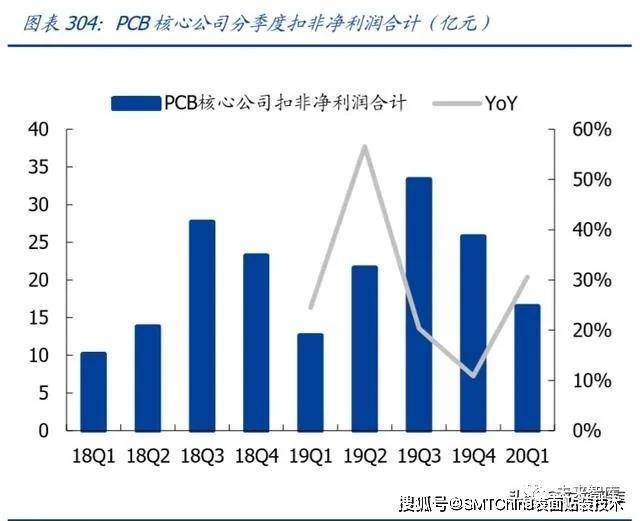 中谊慧诚最新消息深度解析