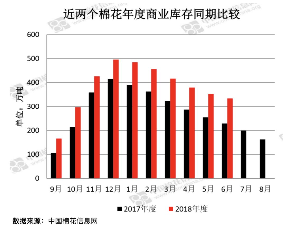 百合公馆最新房价走势及市场深度解读