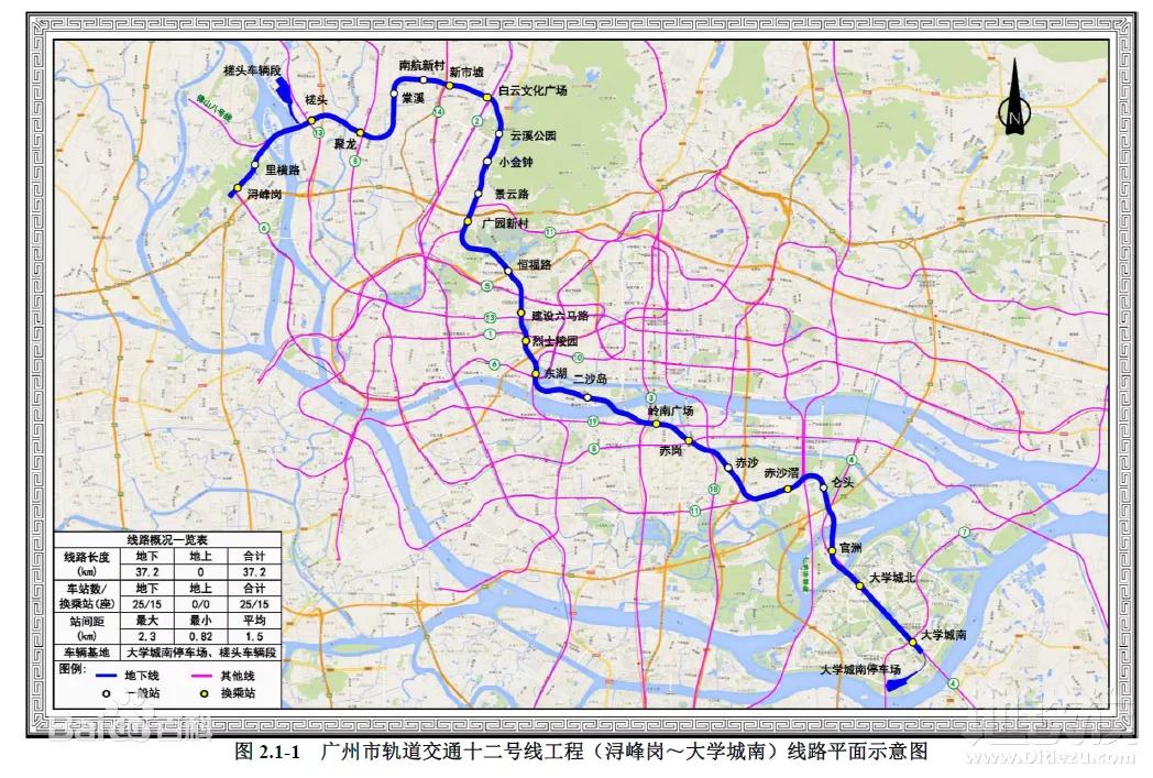 千灯湖新楼盘最新房价动态分析