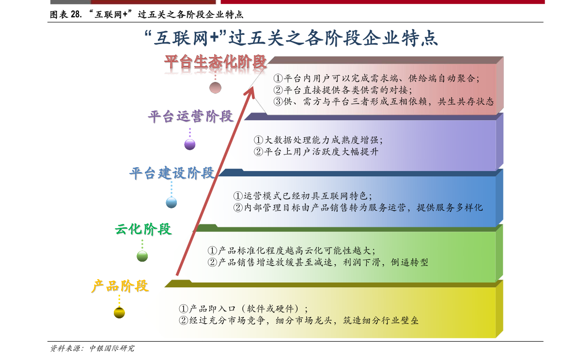 关于今天最新净值查询，聚焦110031基金净值的探讨