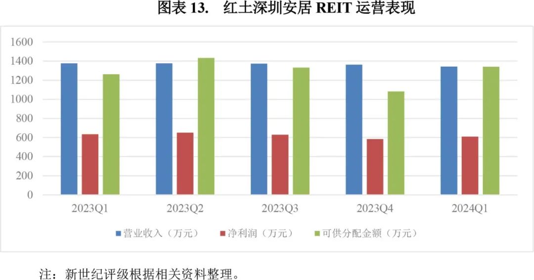 澧县房屋出租最新消息，市场概况与租赁策略