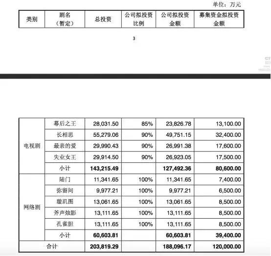 骅威文化股票最新消息全面解析