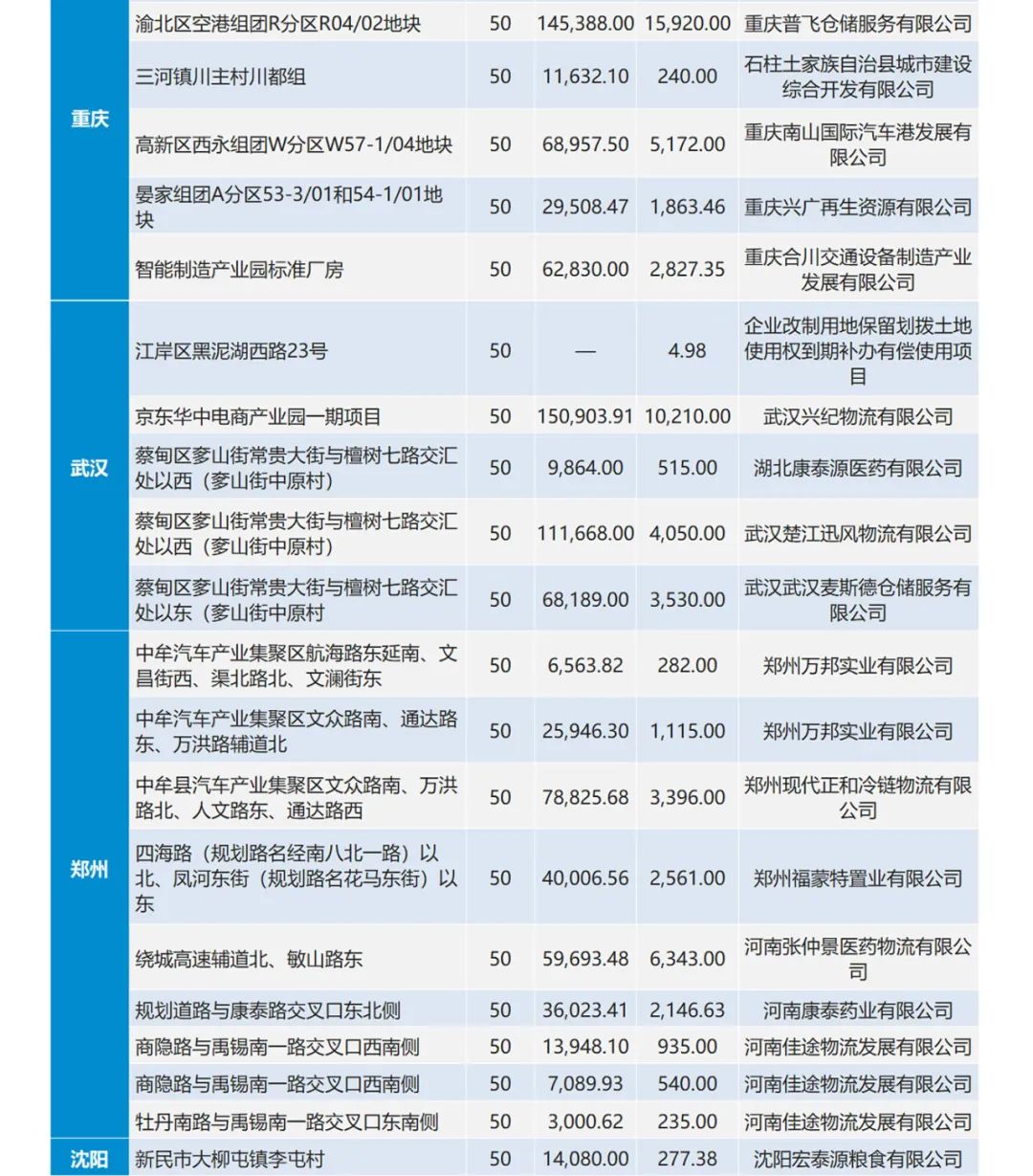 关于世界云联最新消息的全面解读