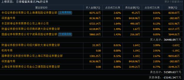 股票攀钢钒钛最新消息，行业趋势与公司发展动态分析