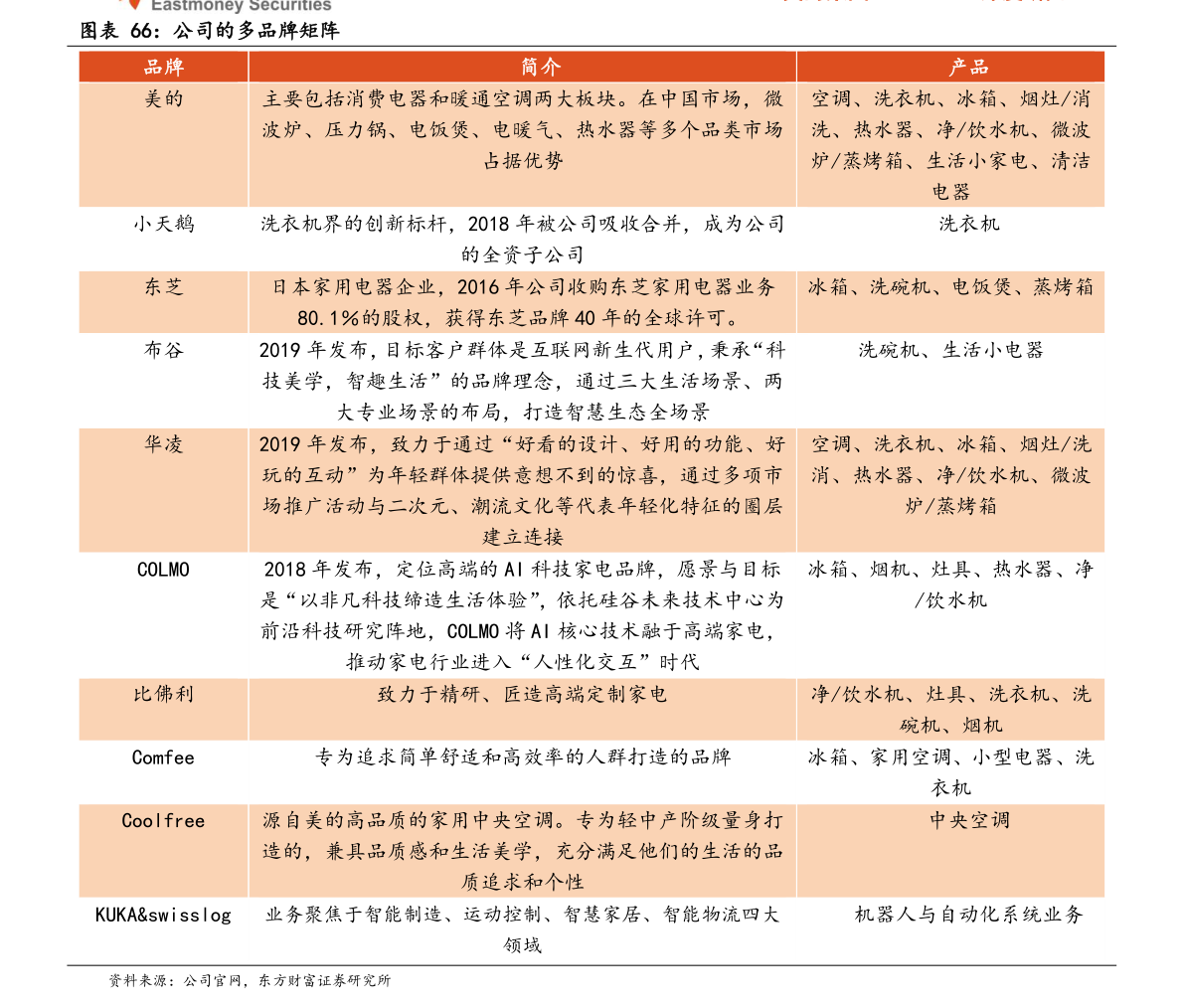 关于260110基金净值查询今天最新净值的文章