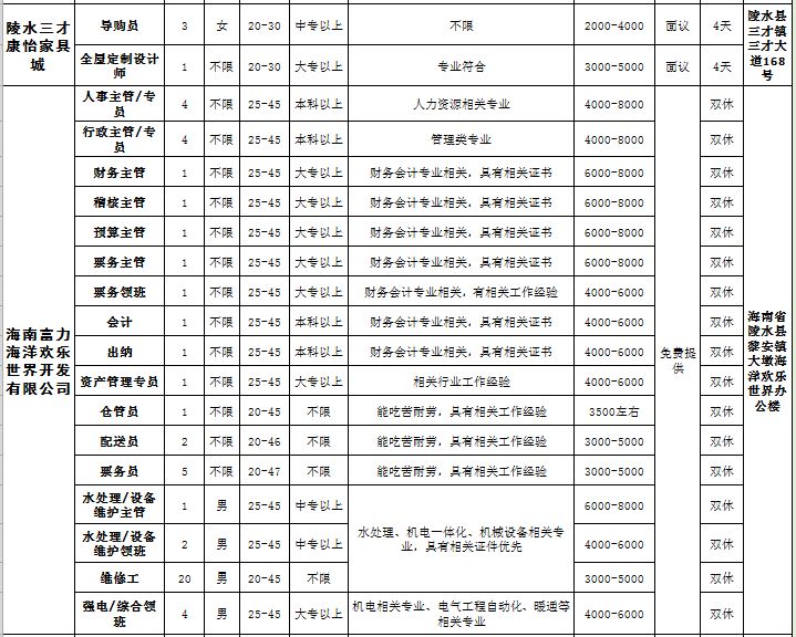 眉县招聘普工最新消息，行业机遇与求职指南