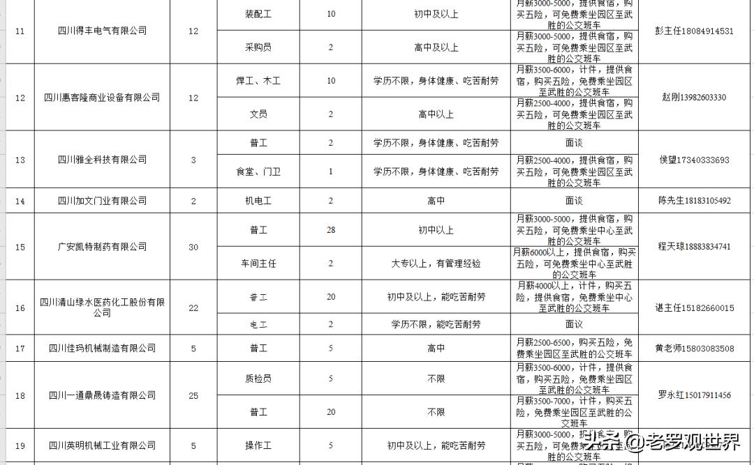 武胜县街子镇的最新规划，塑造未来，繁荣共享