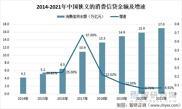 仪征市区房价最新消息，趋势、影响与前景展望