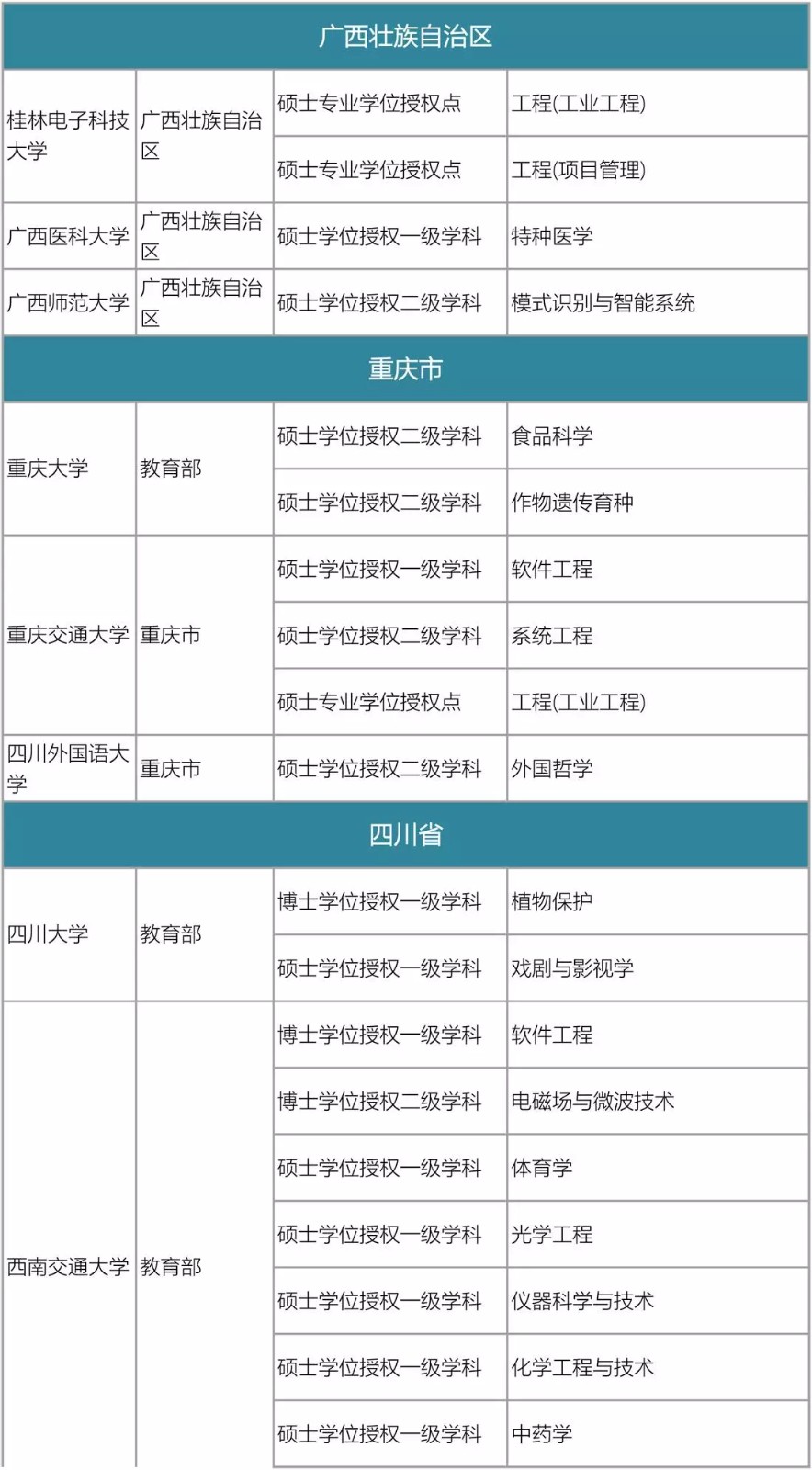 侯继振最新消息，2016年动态与成就概览