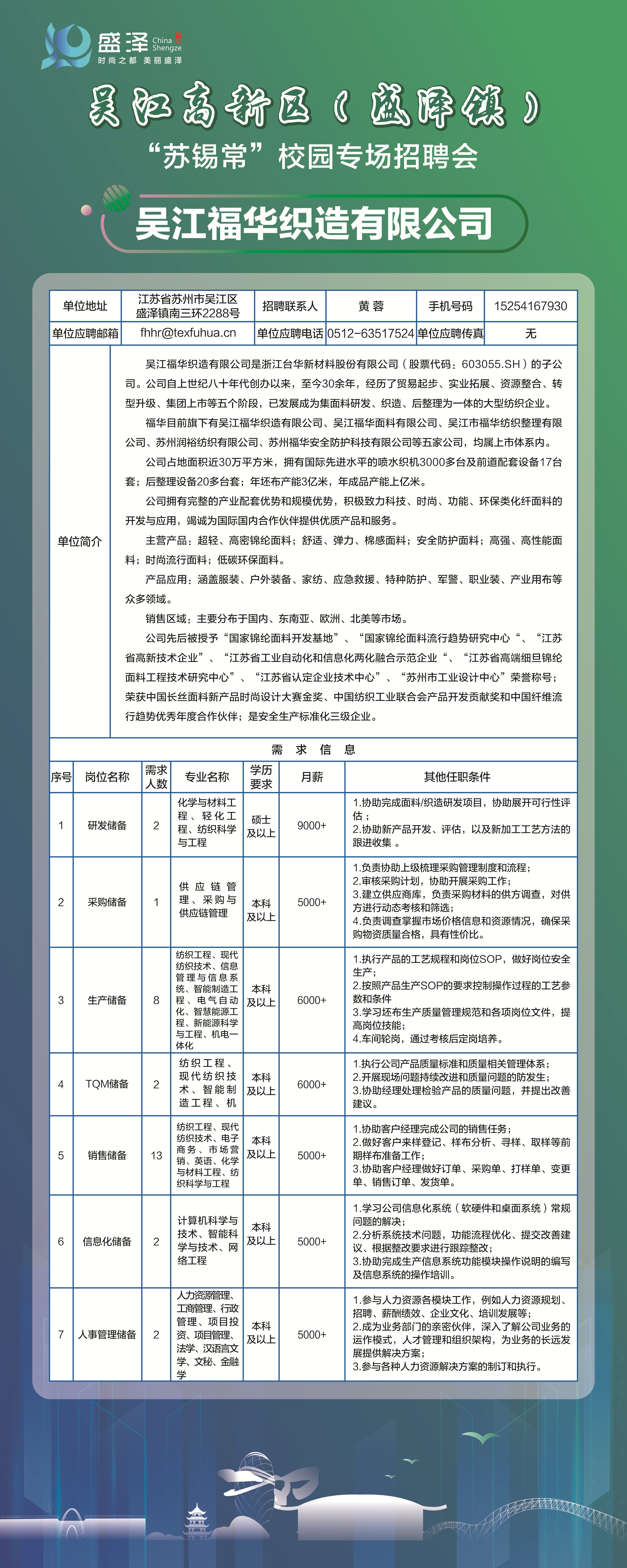 染厂跟单最新招聘信息及职业解析