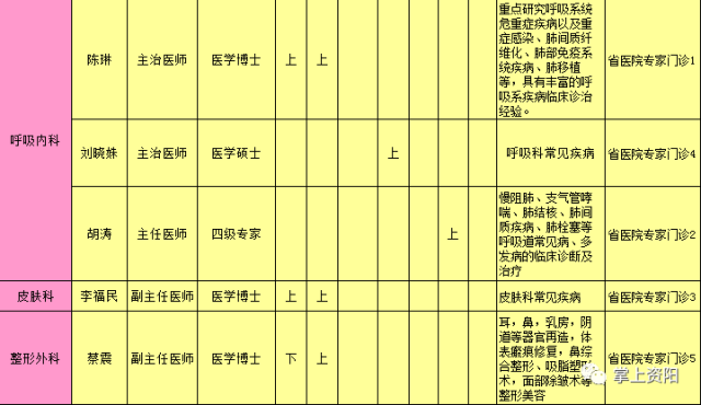 四川赵鑫最新情况概述