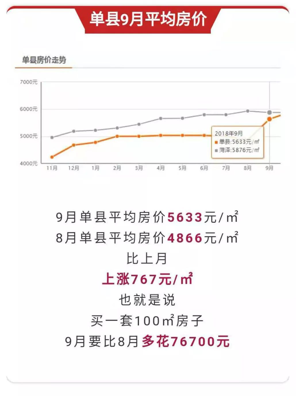 平邑房产网最新消息，市场趋势、热门楼盘与购房指南