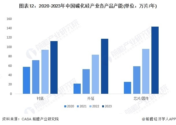 南充网约车最新消息，行业变革与发展趋势