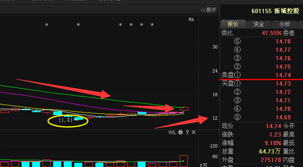 应流股份股票最新消息全面解析