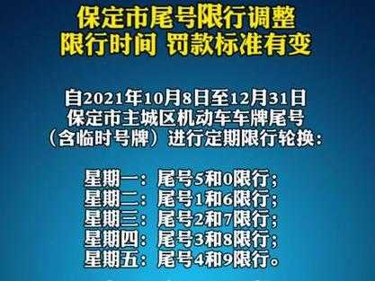 河北保定限行最新消息，政策调整与市民应对