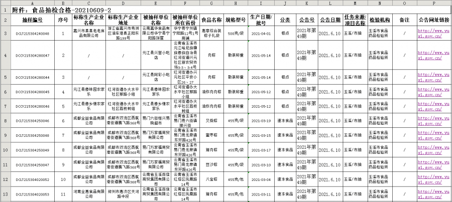 东方市房价最新信息一网打尽