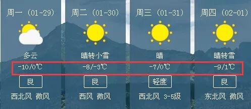 合肥最新天气预报15天详解