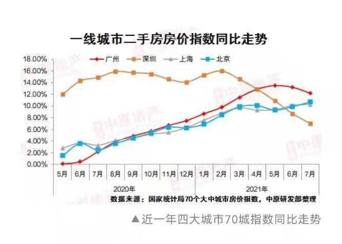 襄垣最新二手房出售，市场趋势与购房指南