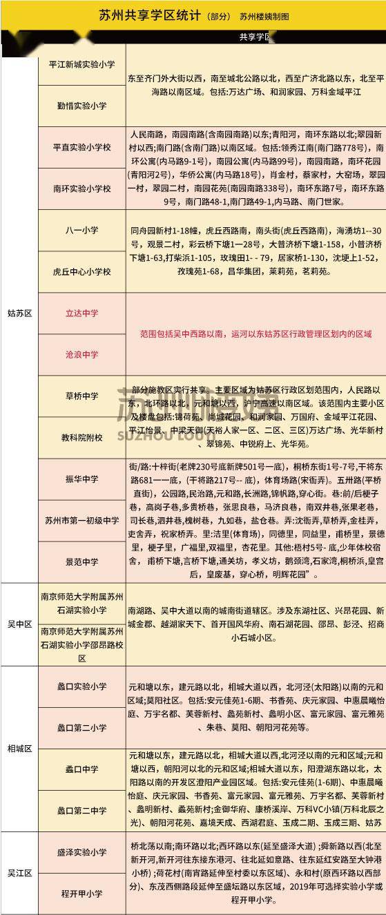 上海民办学校最新招聘动态及其影响