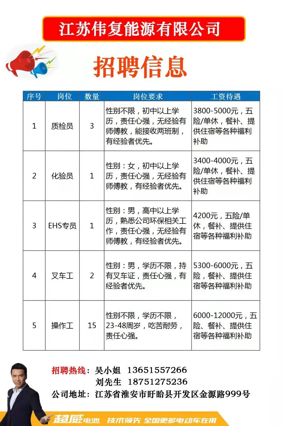 杭州市最新招聘泊车员信息及其重要性