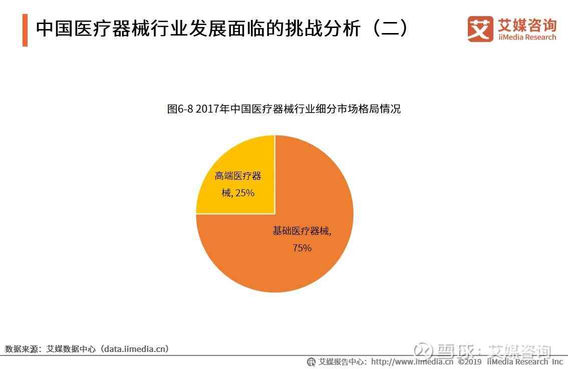 北京医托最新消息视频揭示医疗行业的现状与挑战