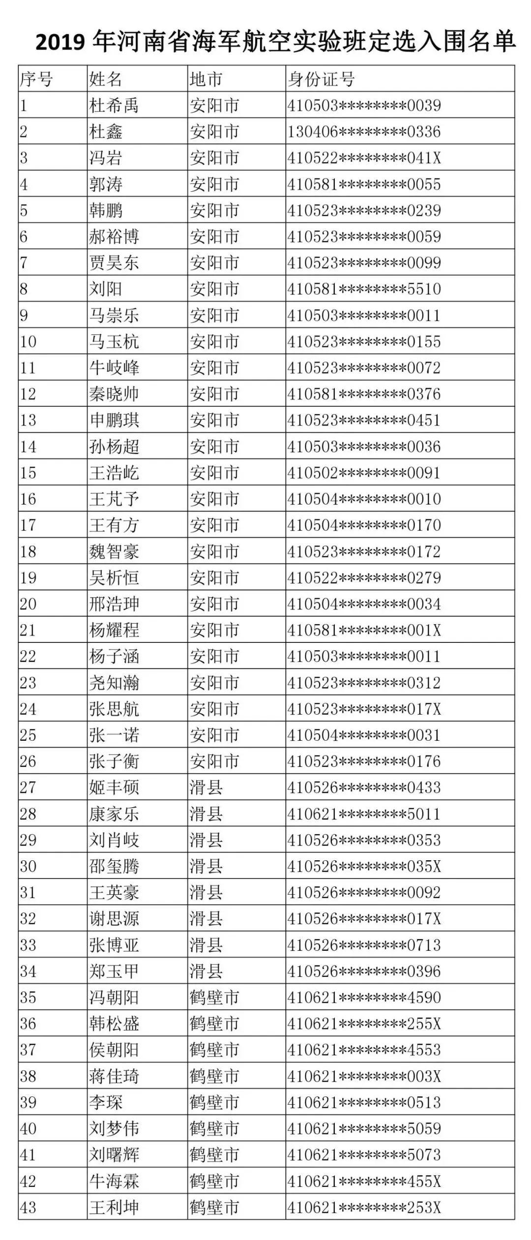 河南省最新户口本样式解析