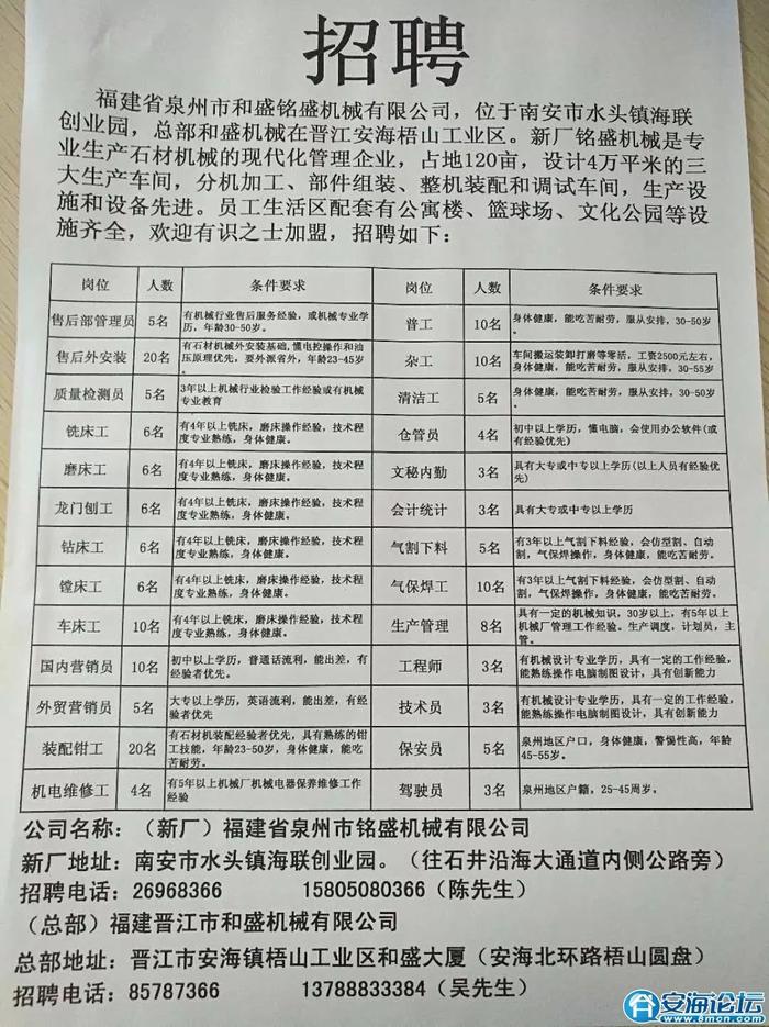 麻城招聘网最新招聘信息概览