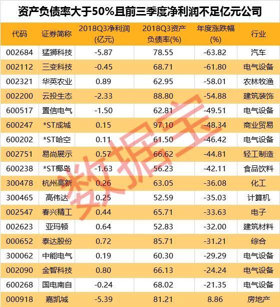 嘉凯城股票最新消息全面解析