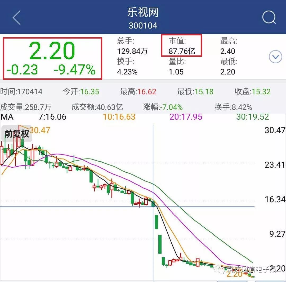 乐视风波最新消息2017，揭秘乐视危机背后的真相与未来展望