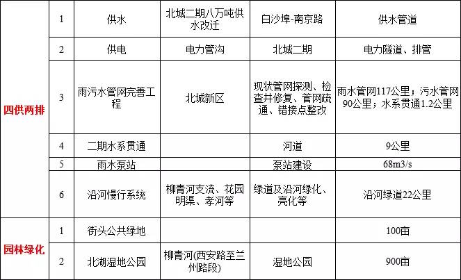 山东临沂高铁最新动态报道