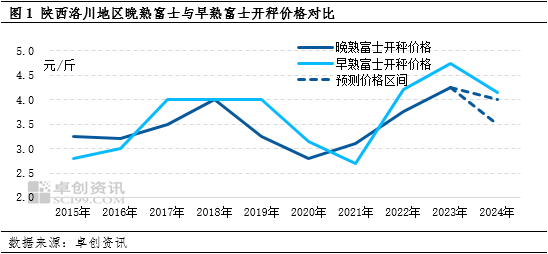 北京海淀房价最新消息，市场走势与影响因素分析