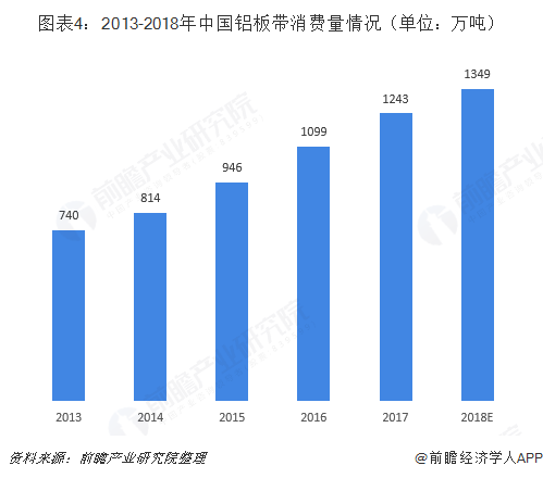 北京最新招聘空调运行工，行业现状、技能要求与职业发展前景