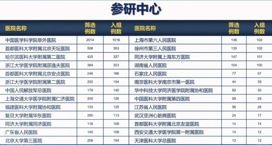 傲风最新更新进展深度解析