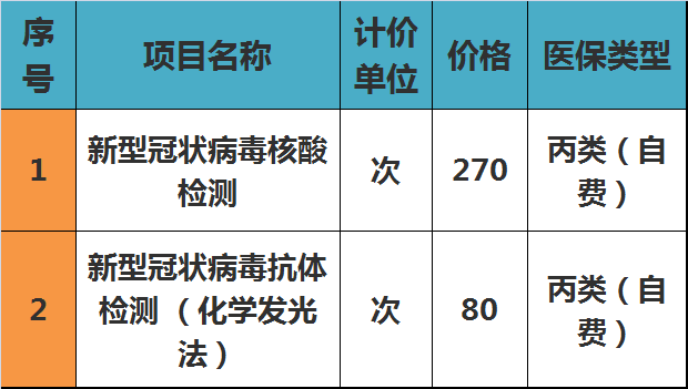 内蒙古检查院最新消息全面解读