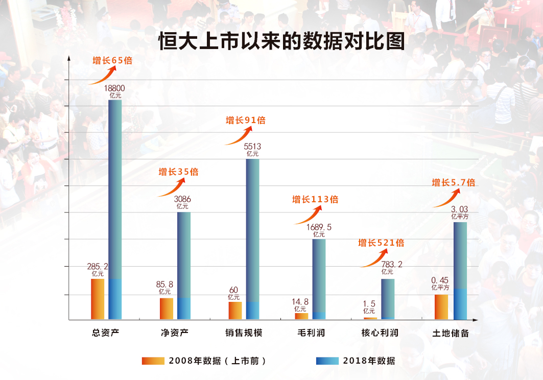 盘北开发区最新动向，迈向高质量发展的新征程