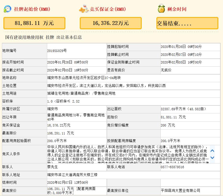 华鸿安阳城最新消息全面解读