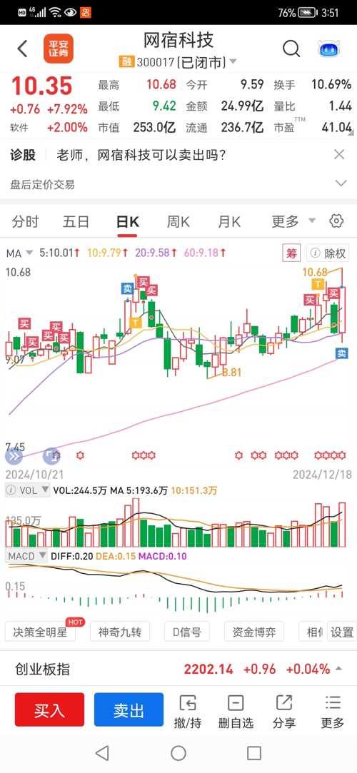 网宿科技股票最新消息全面解析