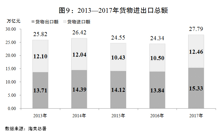 郭广生最新消息，聚焦2017年的发展与变革