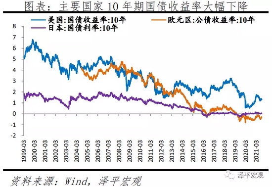 今日黄金价格最新走势图，市场分析与预测