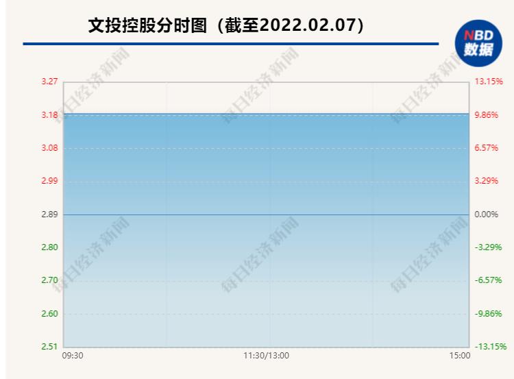 元隆雅图股票最新消息全面解析