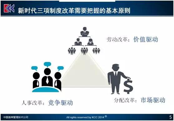 企业内部退养最新政策，解读与探讨