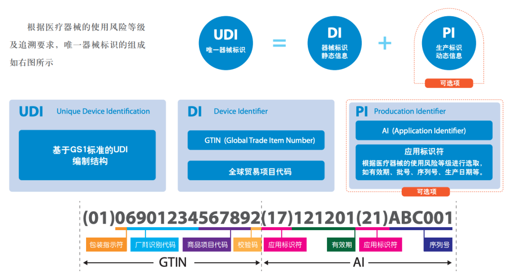 关于510dd2017年最新地址的探讨