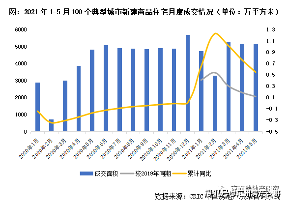 恒大收购深房最新消息，深度解析与影响展望