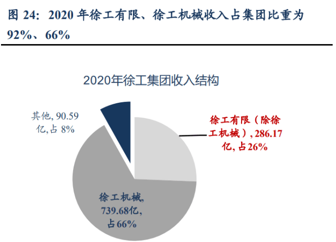 徐工机械停牌最新消息，深度解析与影响展望