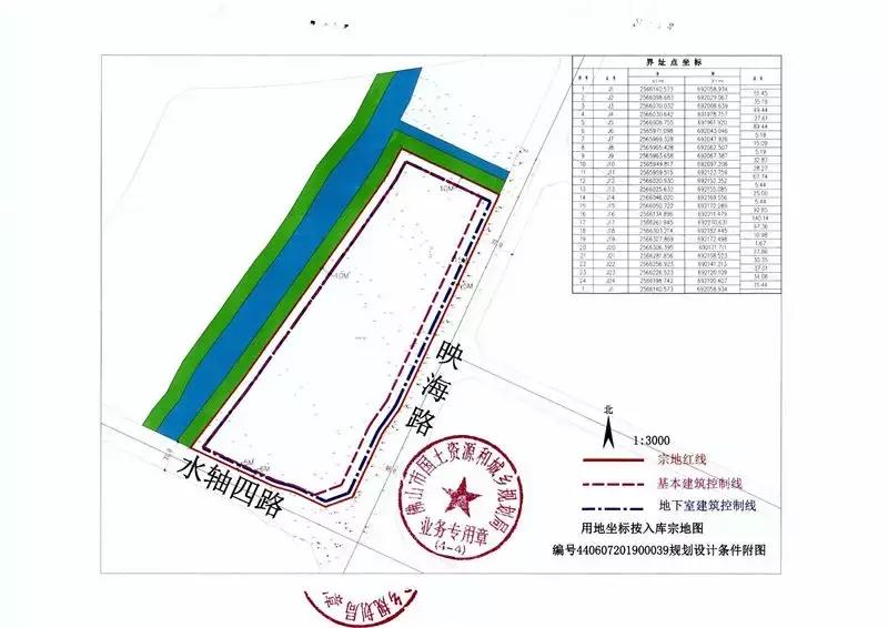 三水房价走势最新消息，市场趋势分析与预测